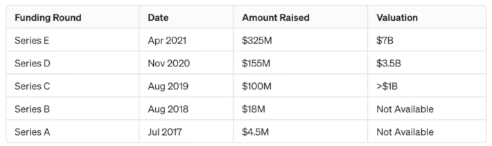 funding_round.png