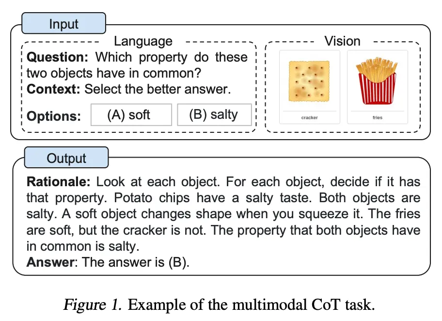 multimodal-cot.png