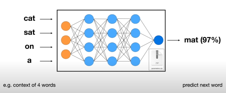 neural_networks.png