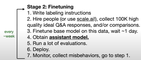 pretraining_finetuning.png