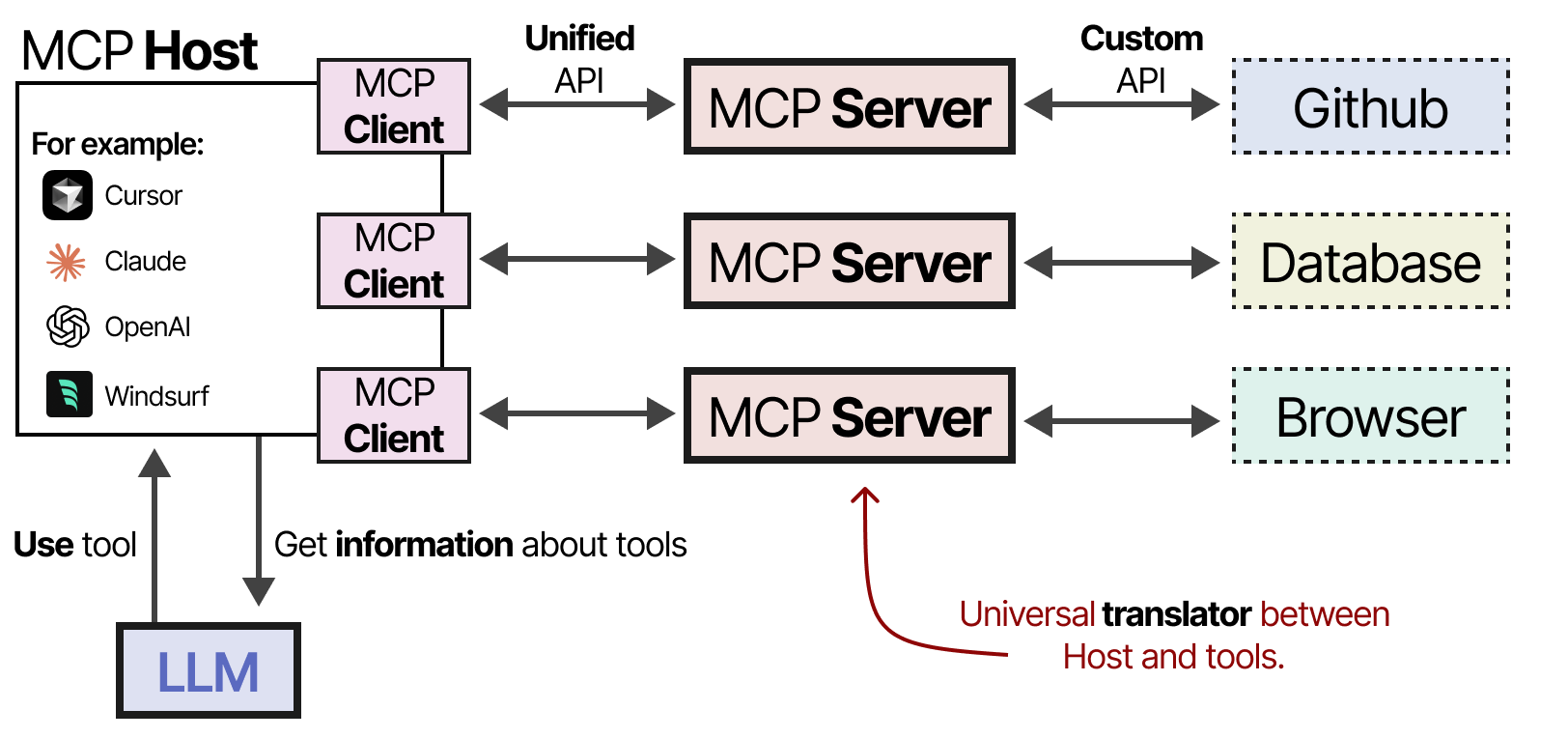 principal_components.png