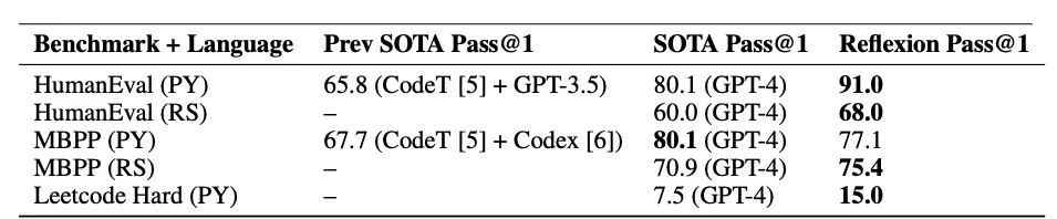 reflexion-programming.png